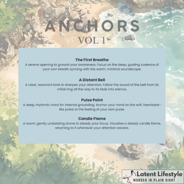 Anchors Vol1 by Latent Lifestyle, Page 2 of Booklet